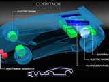 Схема Lamborghini Countach Concept EV